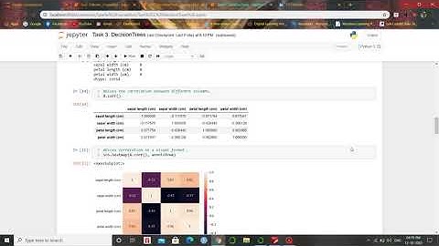 The Sparks Foundation Task - 3 :-  "Building a Decision Tree Classifier"