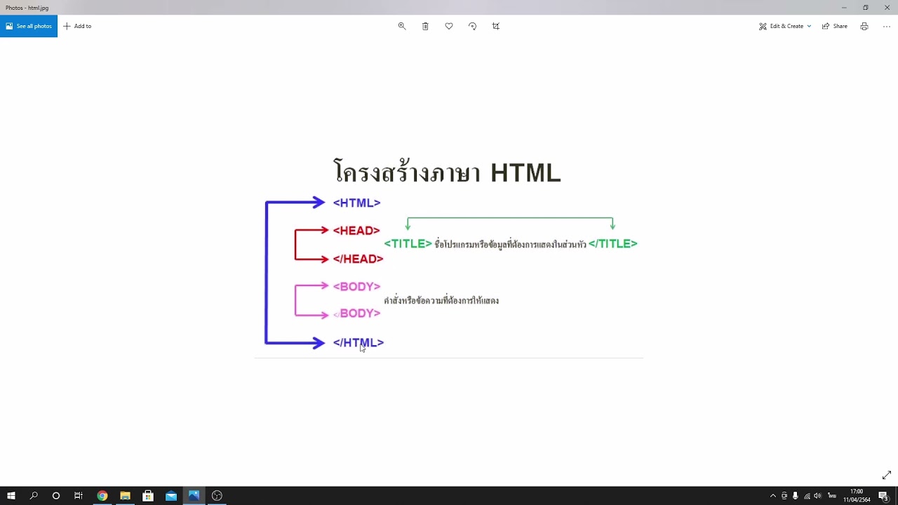 โปรแกรมเขียน html5  New 2022  สอนเขียนโปรแกรม HTML5 part 1 พื้นฐาน HTML