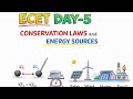 ECET physics 🔥🚀 Conservation Laws and Energy Sources #ecet #tgecet #apecet #physics #ecetexam 