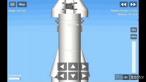 (5) Types of SFS Players