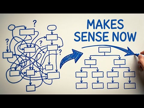 If-Else Structures That Actually Make Sense