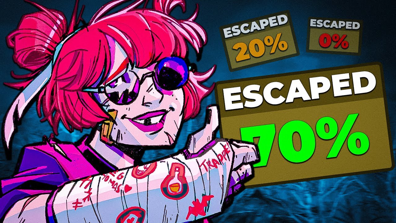 The "Sweaty" Survivor Experiment