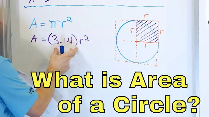 What is Area of a Circle?  Area Formula & Calculation - [7-5-10]
