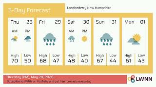 Weather in Londonderry New Hampshire - Thursday, May 28, 2026