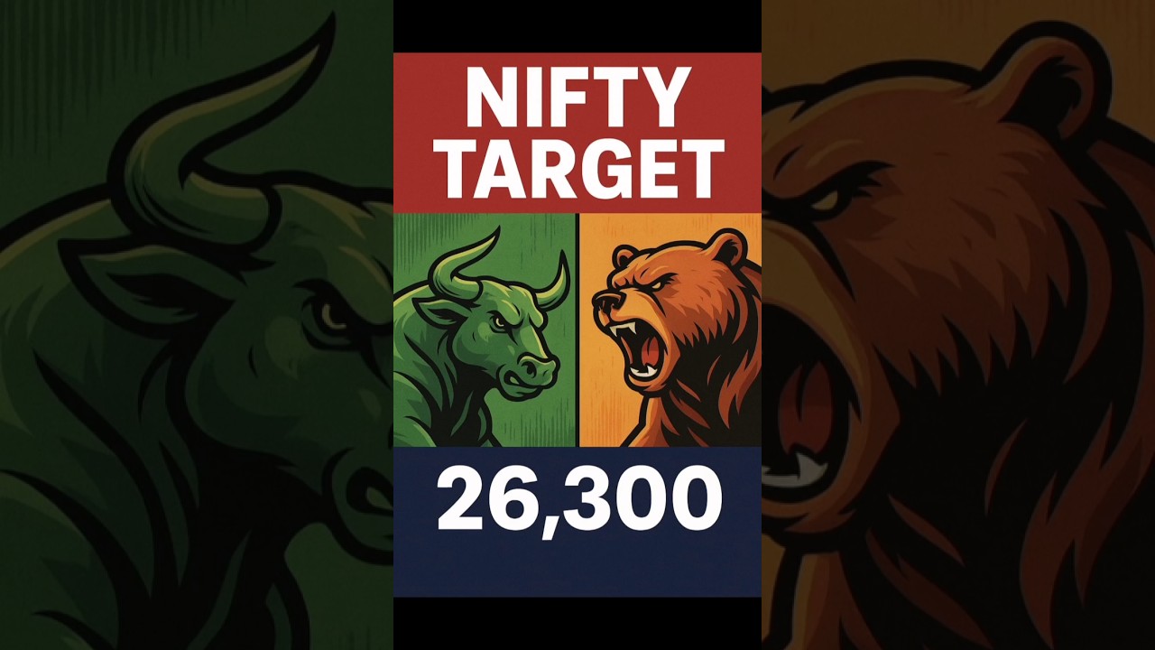 NIFTY All-Time High Breakout | Next Big Target Levels 