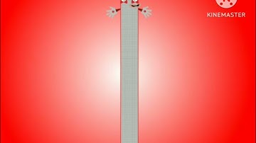 Uncannyblocks band (10.0T) to (100.0T) But Normies