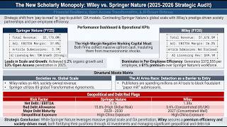 Profit-Driven Battle Between Springer and Wiley: Why Can Academic Publishing Giants Earn 37% EBITDA