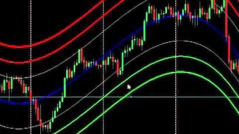 Mbfx system v3 download