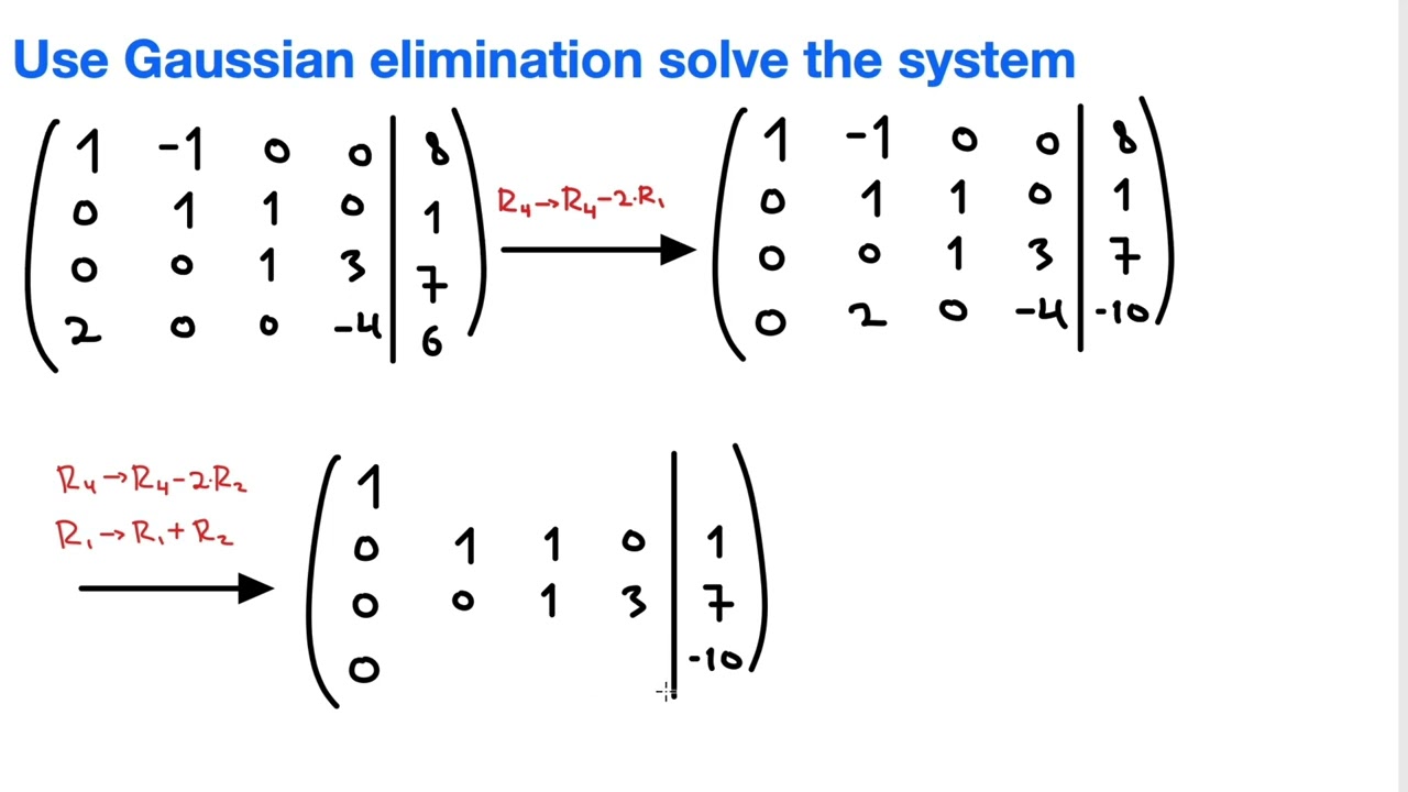 Matrix Equality Problem