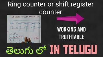 Ring counter or shift register counter in telugu-Digital electronics, STLD, DLD-B-TECH, DIPLOMA,ECET