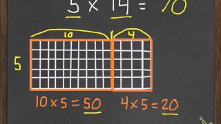 Use Models to Multiply 4-4