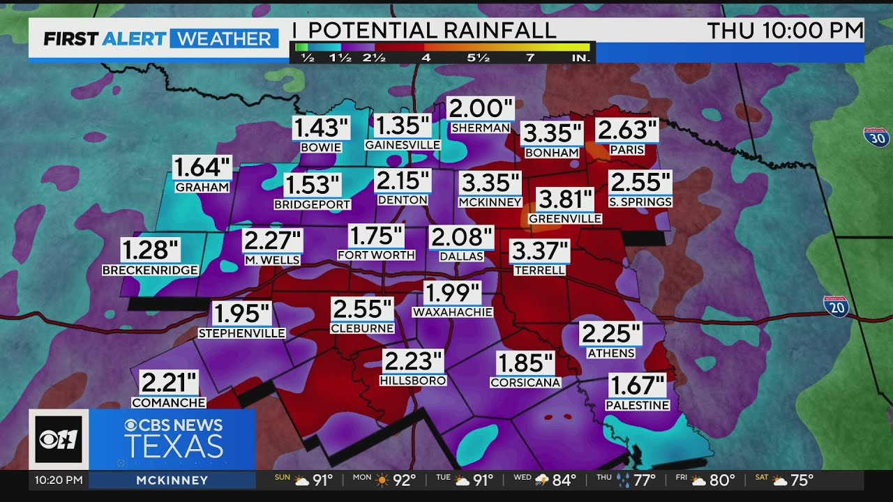Hot, dry start to the week before Fall arrives - YouTube