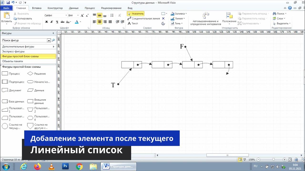 Как добавить элемент в список c. Алгоритмы внесения элементов в связанный список. связь элементов линейного списка через библиотеку классов. добавить элемент.