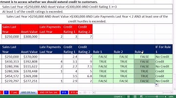 Highline Excel 2013 Class Video 14: AND, OR, IF Functions For AR Dept (Multiple Logical Tests)