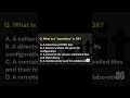 Git - MCQ