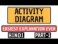 Activity Diagram Part-1 Explained in Hindi l UML Diagram l Software Modeling and Designing Course