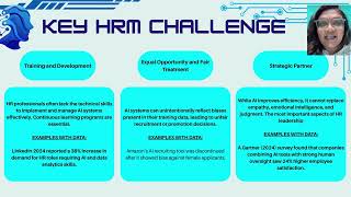 HRM Group presentation by group 8