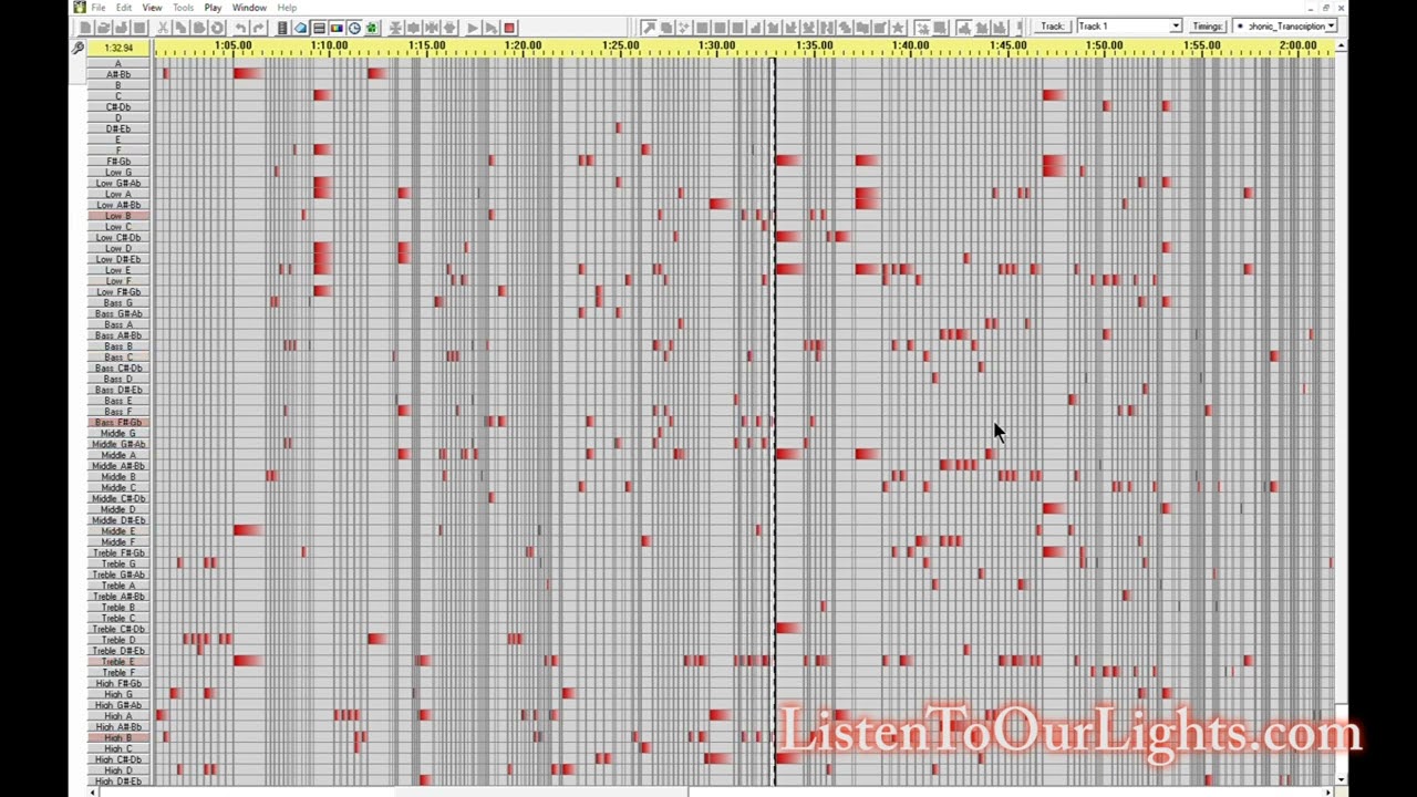 Wild Signals from Close Encounters via Polyphonic Transcription