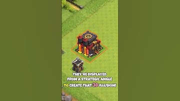 Unity Secrets Behind Building Clash of Clans ⚔️