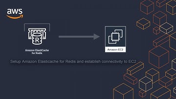Setup Amazon Elasticache for Redis and establish connectivity to EC2.