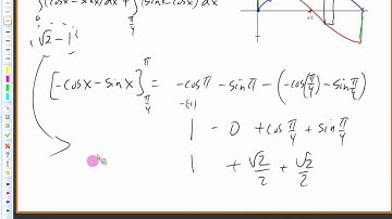 Math 1210 Sec. 6.1 - Areas Between Curves