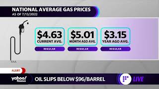 Oil prices slip below $96 a barrel as gas inventories rise