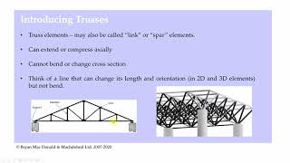 FEA101 Truss Elements