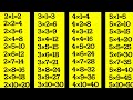 Learn Multiplication Tables 2 to 10 | Easy Math Tables for Kids | Kids Learning Video#Tables2to10