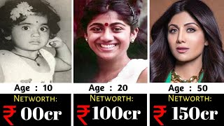 Bollywood Actress Shilpa Shetty Networth Evolution From 1995-2025