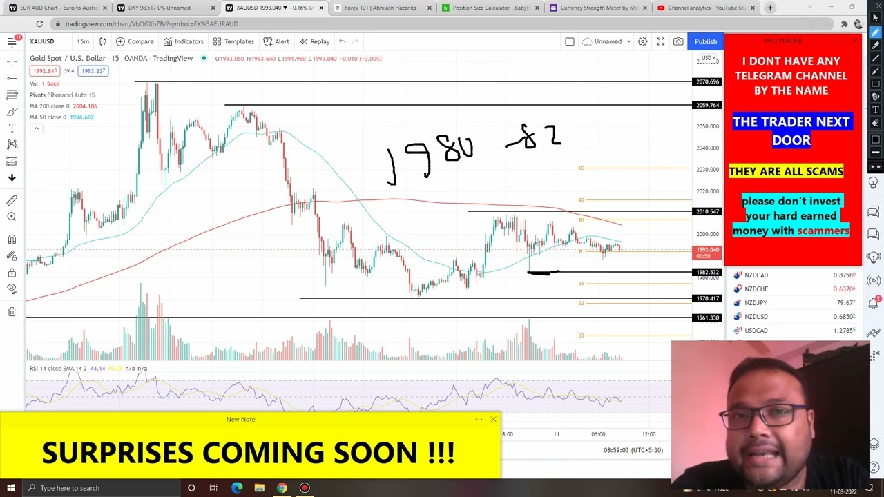 XAUUSD Strategy TODAY 11 MAR | XAU USD Analysis TODAY 11 MAR | XAUUSD  Forecast TODAY 11 MAR