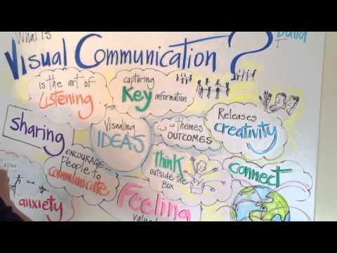 Secrets of DES!GN: Introduction of visual communication and graphic design.