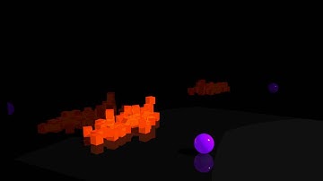 Simulated Collision and Gravity