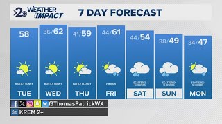 Pleasant few days ahead with mild October temperatures expected