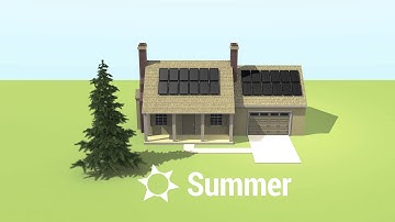 Shading and Its Effects on Your PV System