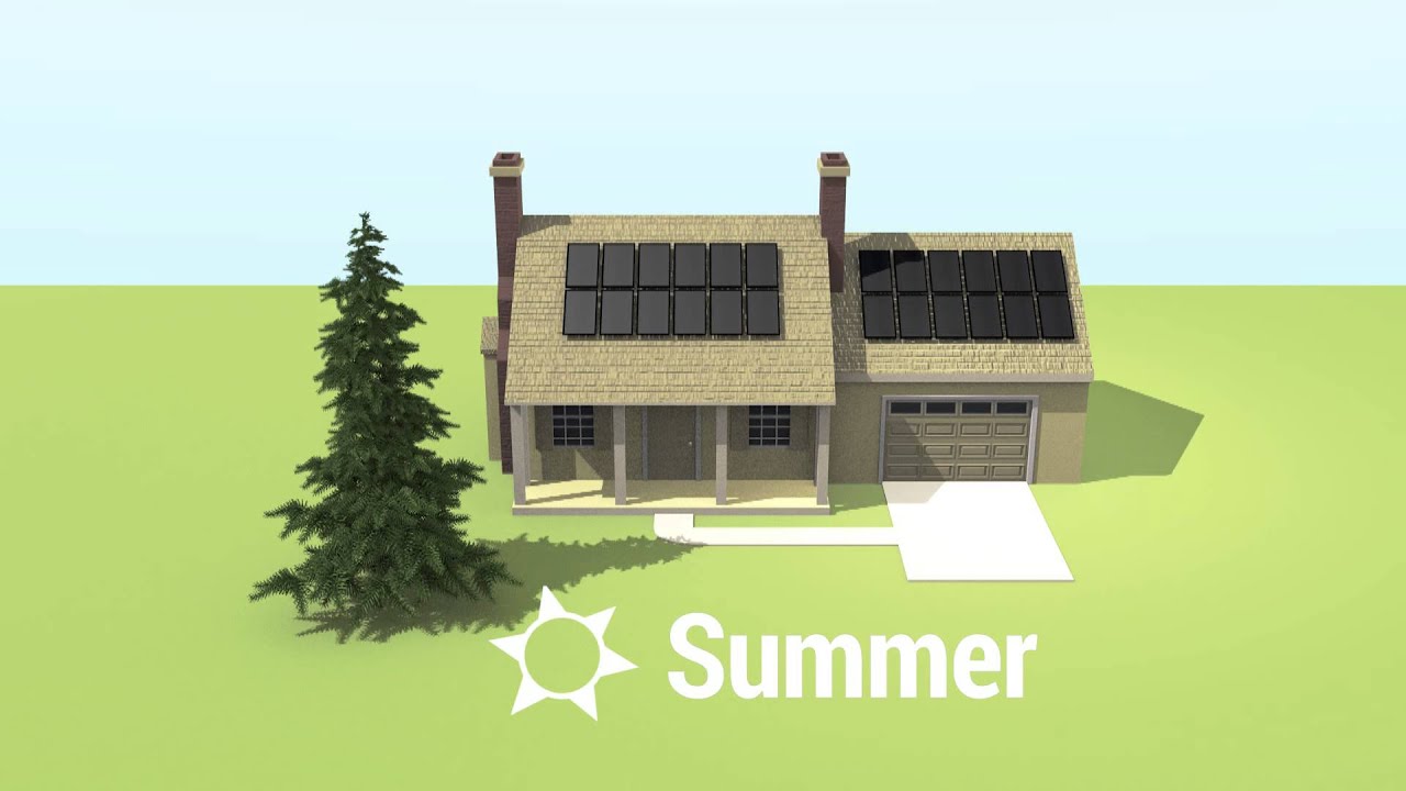 Shading and Its Effects on Your PV System - YouTube