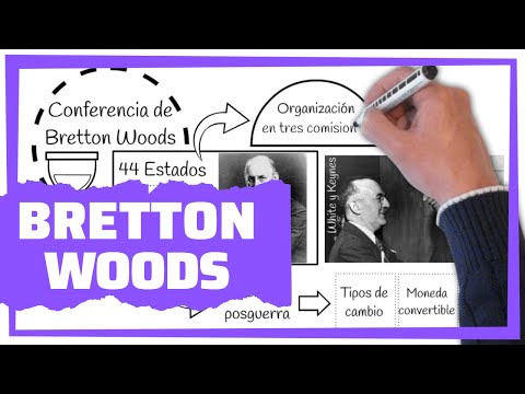 Bretton Woods | Fondo Monetario Internacional y Banco Mundial