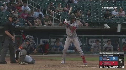 Denzer Guzman named Southern League Player of the Week for Rocket City Trash Pandas