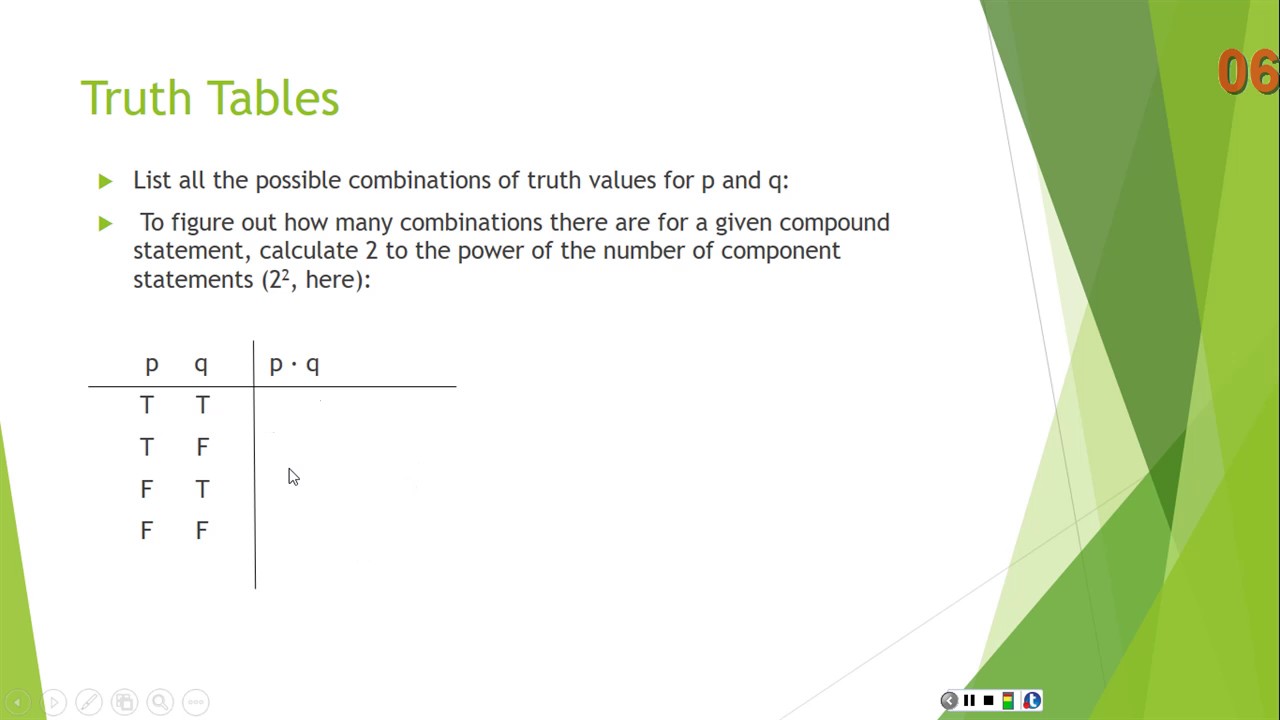 Critical Thinking Lecture: Truth Tables for Logical Operators, Part 1 ...