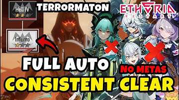 Terrormaton Inferno CLEARED! F2P Guide - No Holden / Lily / S.Sania | Etheria Restart