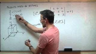 PRODUCTO MIXTO de vectores SECUNDARIA (4ºESO) volumen paralelepipedo matematicas