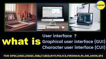 WHAT IS USER INTERFACE | WHAT IS GUI | WHAT IS CUI ||OSSC/OSSSC/RI/ARI/AMIN/CGL/ICDS/FORESTER/LSI |