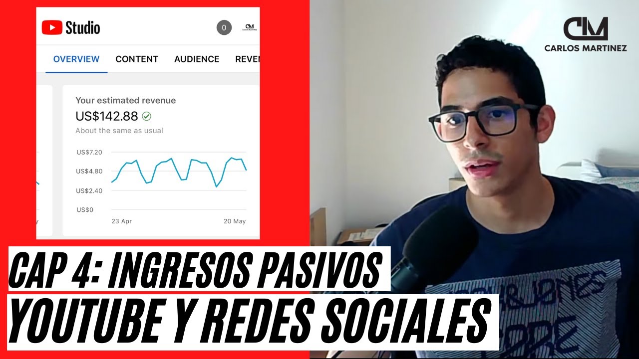 4. Como llegé a generar 200 USD/mes con Youtube - Ingresos Pasivos ...