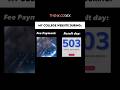 College Website Be Like 😂 | Fee Payment vs Result Day #memes #funny #collegememes #website #viral