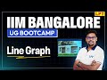 IIM Bangalore UG: LR | Line Graph | Logical Reasoning for IIM-B UG Preparation | By Rohit Sir