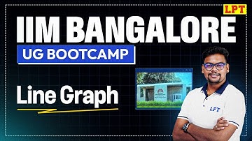 IIM Bangalore UG: LR | Line Graph | Logical Reasoning for IIM-B UG Preparation | By Rohit Sir