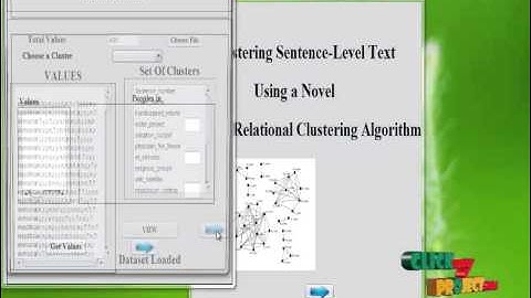 Final Year Projects 2015 |  Clustering Sentence-Level Text Using a Novel Fuzzy