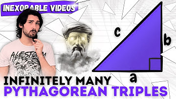 There are Infinitely Many Primitive Pythagorean Triples | Proof