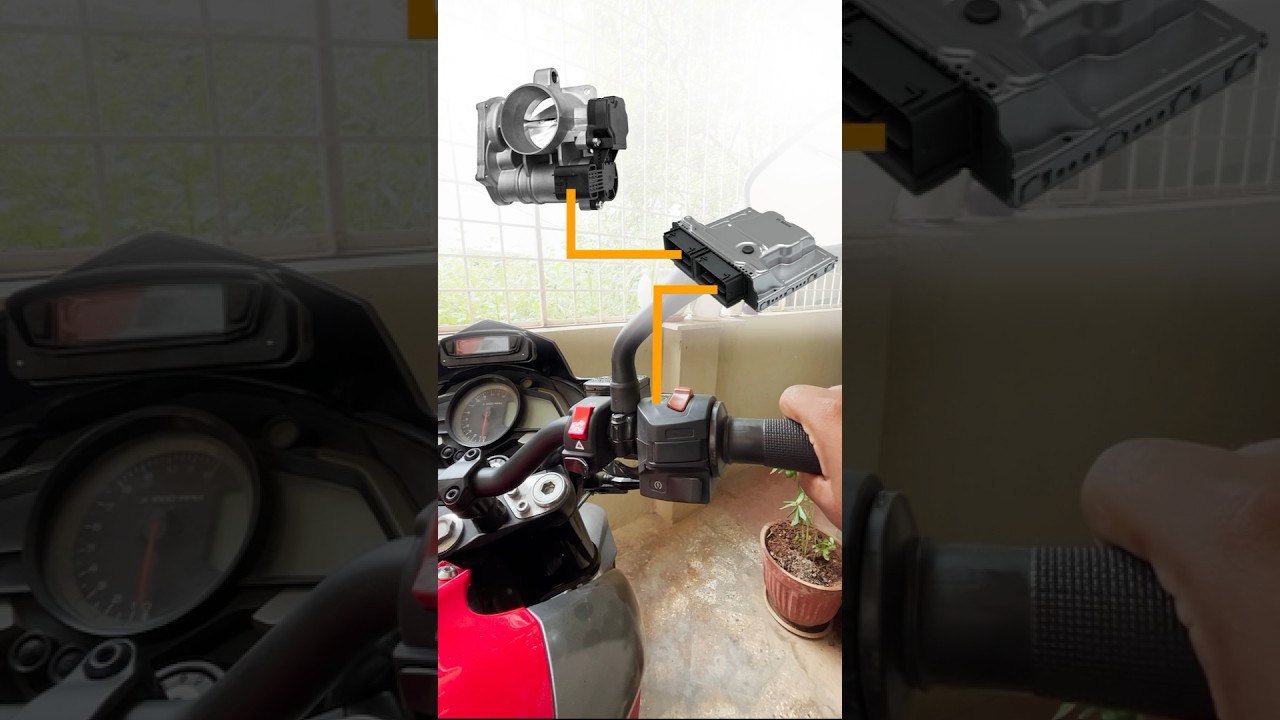 What is “Ride By Wire” ? 