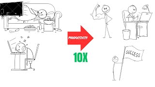 10X  your productivity : The only 2 minutes you need to change your life