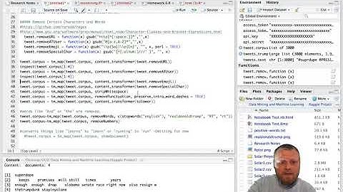 Data Manipulation Twitter Scraper using R